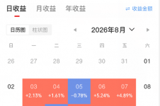 短线五大选股技巧